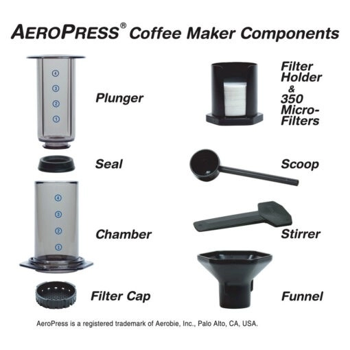 قهوه ساز ایروپرس مدل Aerobie